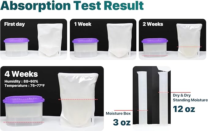 Dry & Dry 6 Pack Standing Moisture Absorbers to Control Excess Moisture in - Image 5