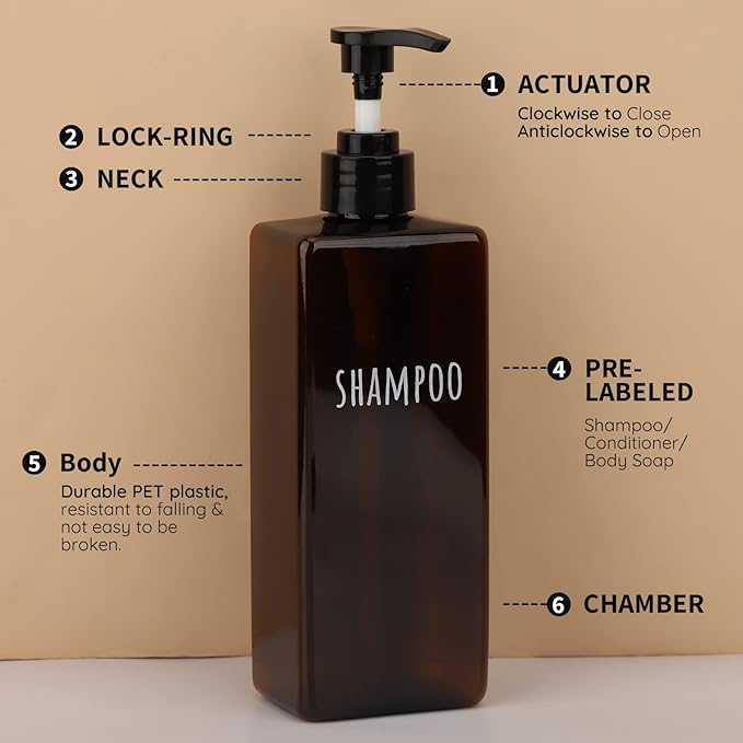 Segbeauty 16.9oz Lotion Dispenser, 500ml Empty Plastic Bathroom Shower Bottles - Image 3