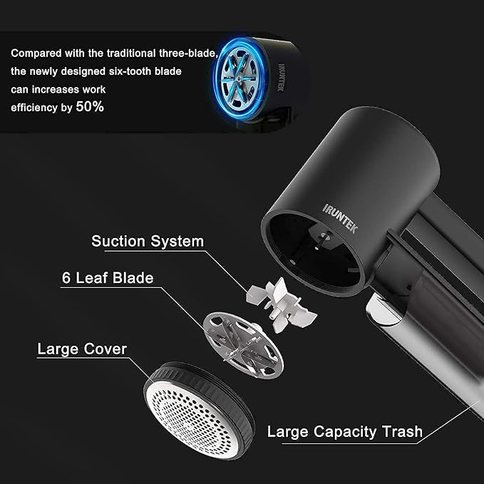 iRUNTEK Rechargeable Fabric Shaver & Lint Remover｜3-Speed Lint Shaver - Image 3