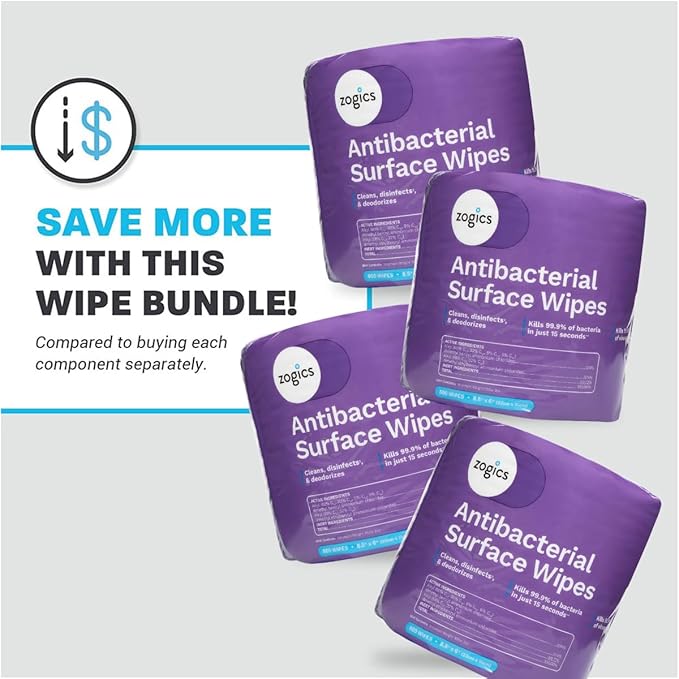 Zogics Antibacterial Wipes – Disinfecting Wipes - Image 7