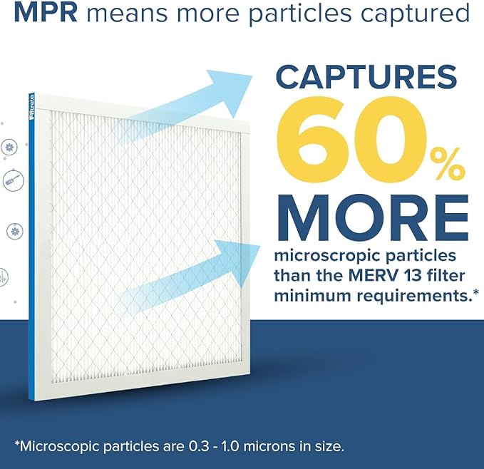 Filtrete 19.875x21x1 AC Furnace Air Filter, MERV 13, MPR 1900, Premium Allergen - Image 4