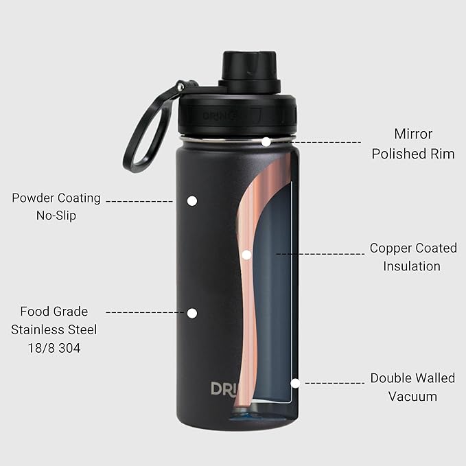 DRINCO Stainless Steel Water Bottle Spout Lid Vacuum Insulated Double Wall - Image 5