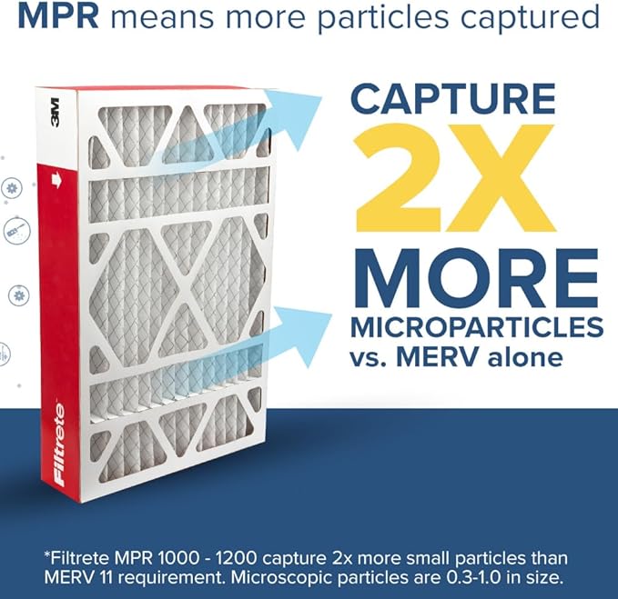 Filtrete 18x18x1 AC Furnace Air Filter, MERV 11, MPR 1000, Micro Allergen - Image 4