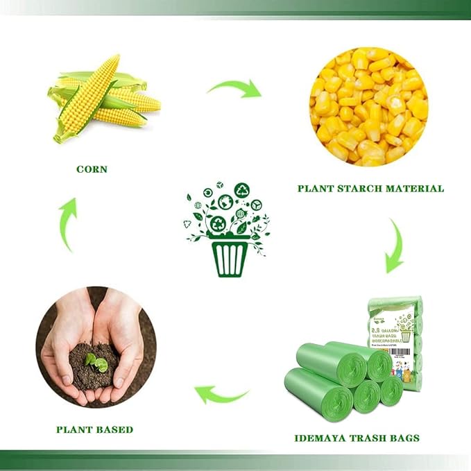 Small Trash Bags, Biodegradable 2.6 Gallon Extra Thick Garbage Bags, Recycling - Image 2