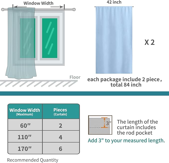 BGment Baby Blue Room Darkening Curtains 63 Inches Long - Image 6
