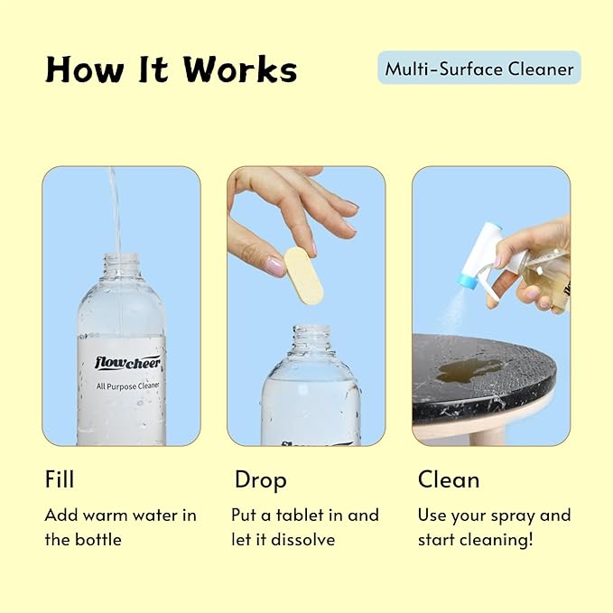 Multi-Purpose Cleaner Starter Kit-Lavender and Lemon Scent all purpose cleaner - Image 6