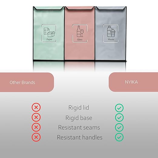 NYIKA - Recycling Organizer - Reusable Recycling Bags - Recycling Sorter - - Image 6