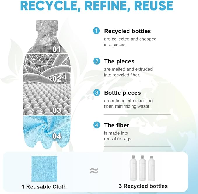 AIDEA Microfiber Cleaning Cloth Roll, Microfiber Towels - Image 4