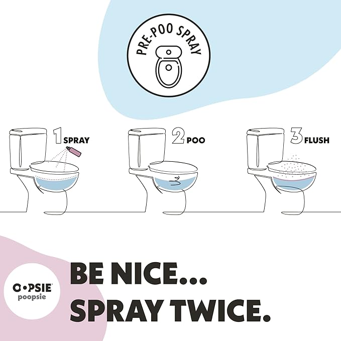 Oopsie Poopsie Pre-Poo toilet spray, discreet & portable original odor - Image 5