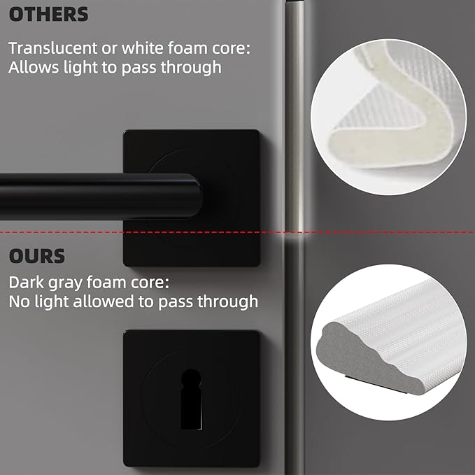 3Pcs×196" Wedge Weather Stripping Door Seal Strip - Image 5