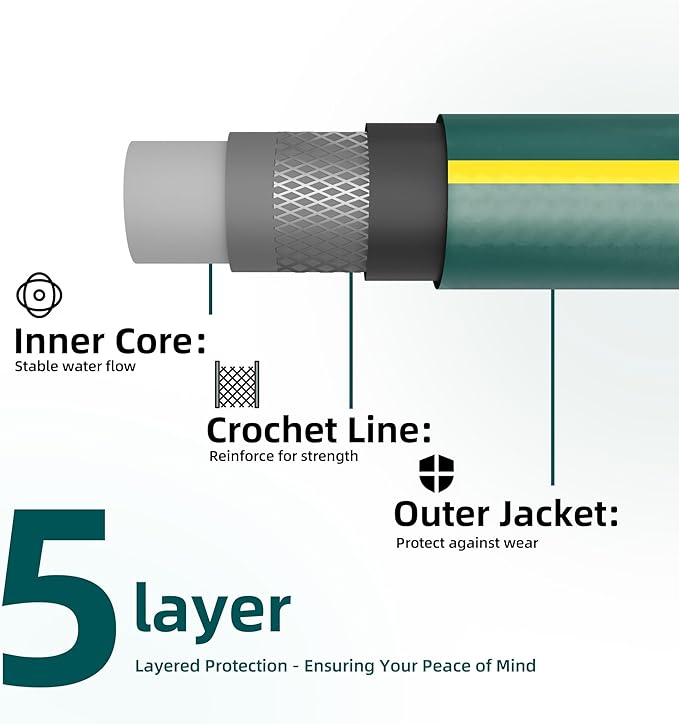 Solution4Patio Short Lead-in Green Garden Hose 3/4 in. x 6 ft.-Kink Free - Image 2