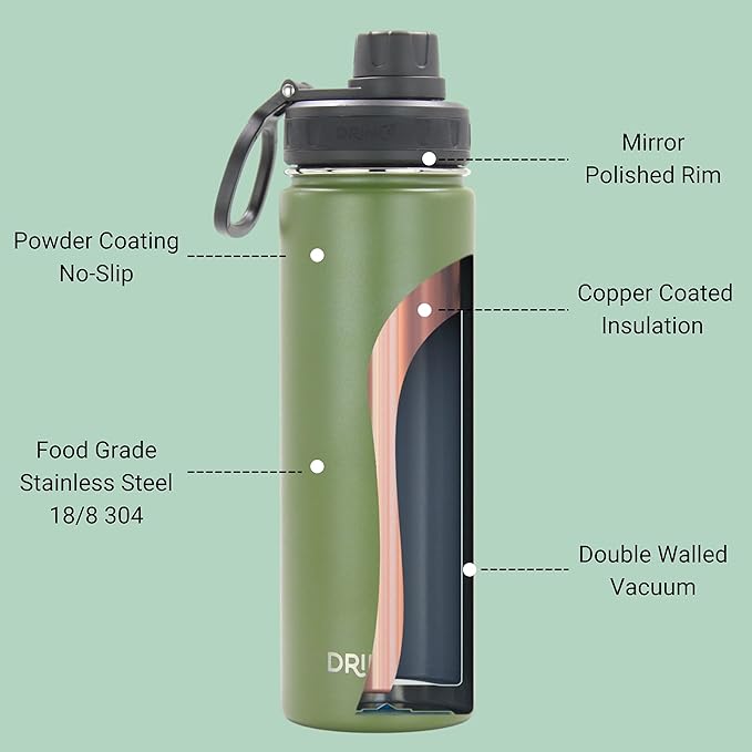 Drinco Stainless Steel Water Bottle Spout Lid Vacuum Insulated Double Wall - Image 4