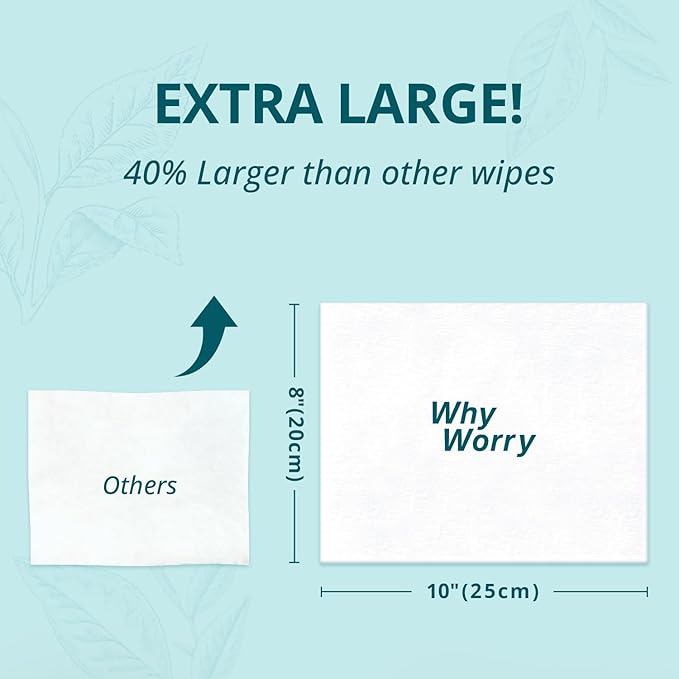 WhyWorry Flushable Wipes for Adults, Extra Large 8"x10" Butt Wipes for Personal - Image 2