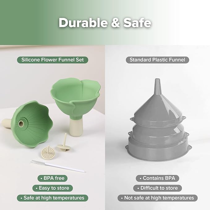 Haakaa Silicone Flower Funnel Set – Small Funnels - Image 8