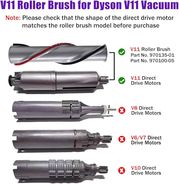 V11 Roller Brush Replacement Parts Compatible - Image 6