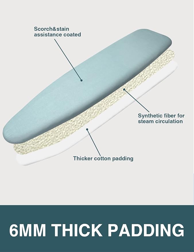 Ironing Board Cover and Pad, Resist Scorching and Staining, 15x54 Reflective - Image 3