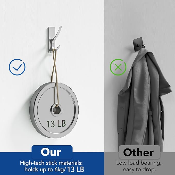Stick on Hooks for Hanging, Extra Sticky 6KG, Coat Hook on Door for Towel Coat - Image 2