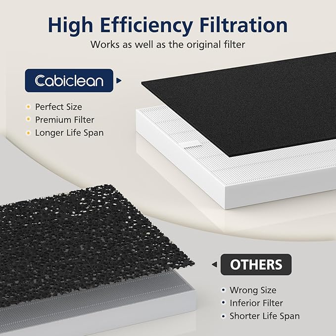 AP-1512HH & 200M Intense Smoke Filter Set - Image 8