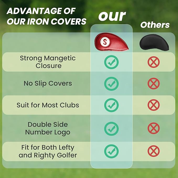 FINGER TEN Golf Club Covers for Irons Magnetic Value 11 Pack, Synthetic Leather - Image 4