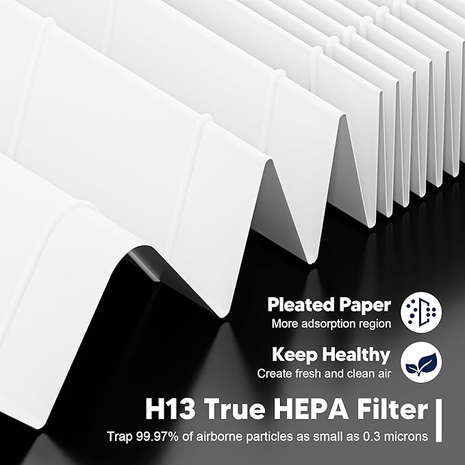 4 Pack AP-1512HH HEPA Filter Replacement - Image 4
