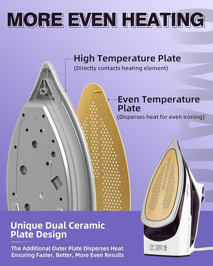 Steam Iron for Clothes - 1750W Iron - Image 2