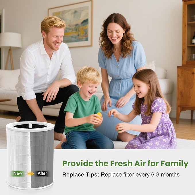 Core 600S Replacement Filter for LEVOIT Core 600S & Core 600S-P Air Purifier - Image 5