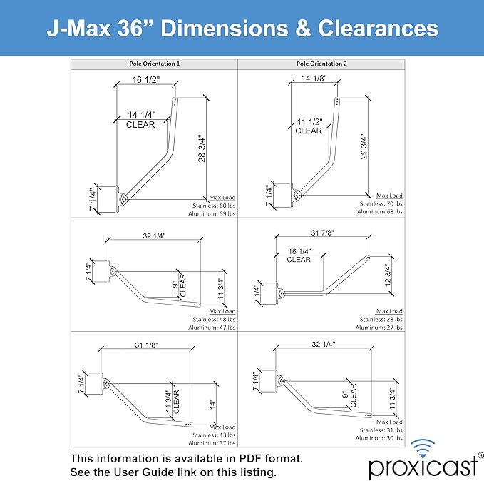 Proxicast Pro-Grade J-Max 100% Solid Stainless Steel Antenna Mount - Image 5