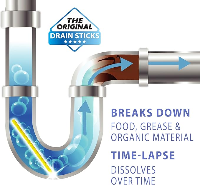 SANI 360° Sani Sticks Drain Cleaner and Deodorizer | Non-Toxic, Enzyme Formula - Image 2