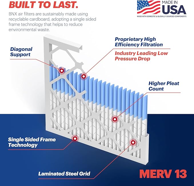 BNX TruFilter 16x24x1 Air Filter MERV 13 - Image 4