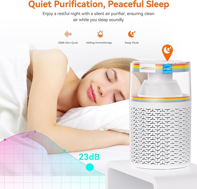 AIRROMI Air Purifiers for Bedroom Home, Activated Carbon Filter Cleaner - Image 7