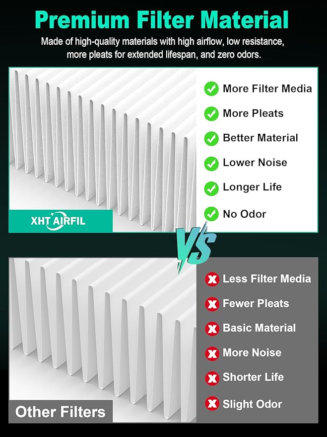 5000 Replacement Filter Compatible - Image 3
