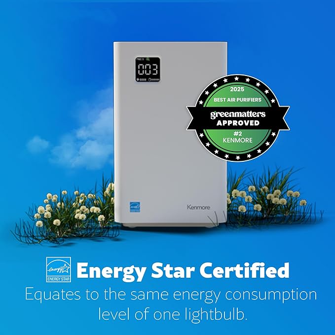 Kenmore PM2010 Air Purifiers - Image 7
