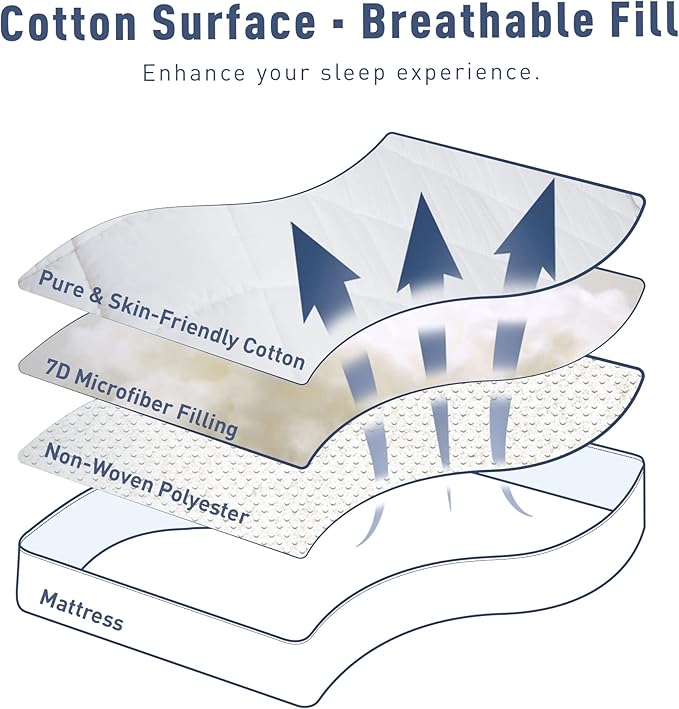 Sunflower Twin XL Mattress Pad, Hypoallergenic Cotton Mattress Cover College - Image 4