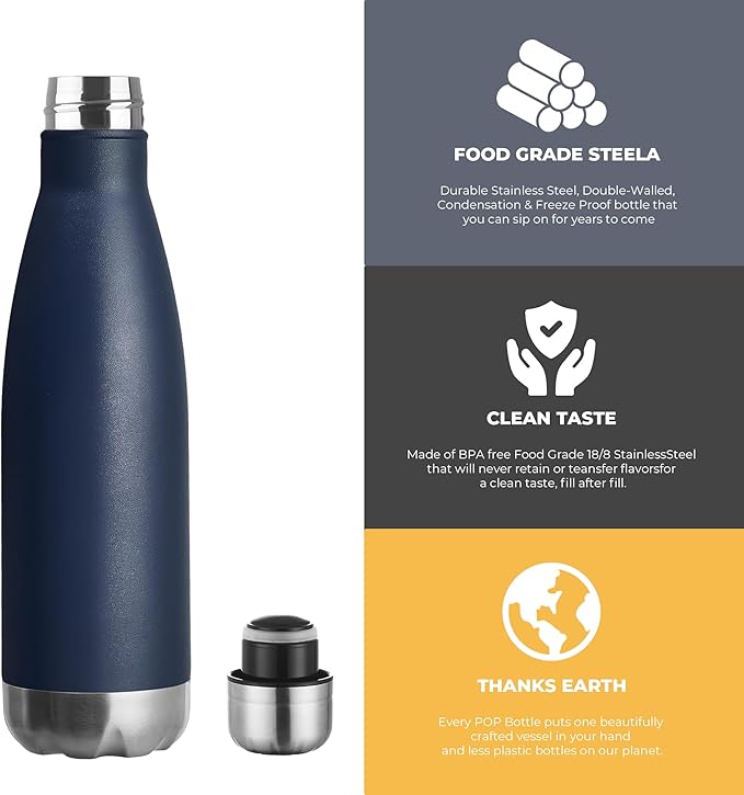 MEWAY 17oz Sport Water Bottle 12 Pack Vacuum Insulated Stainless Steel - Image 3