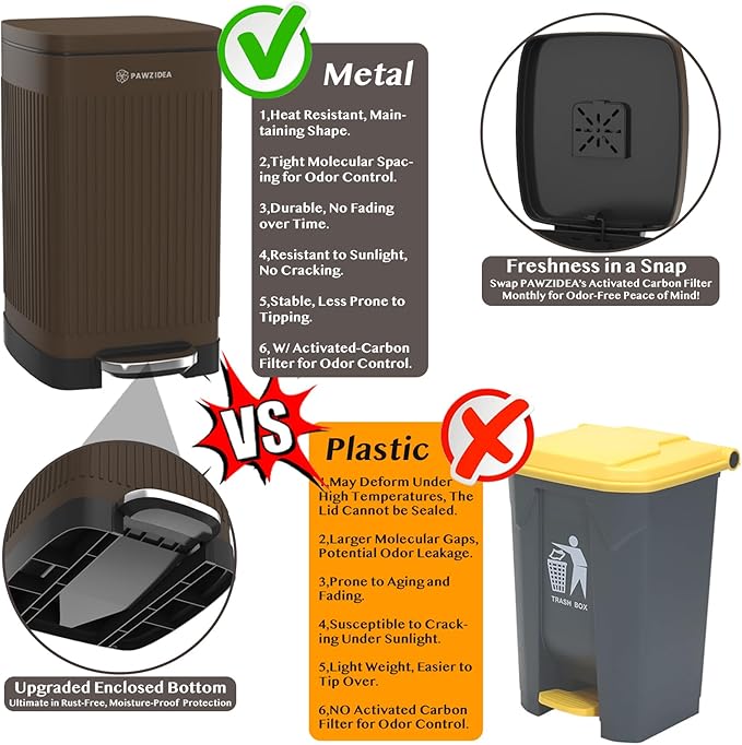 PAWZIDEA Dog Poop Trash Can Outside Odor Control, 5.3 Gallon Large Dog Waste - Image 7