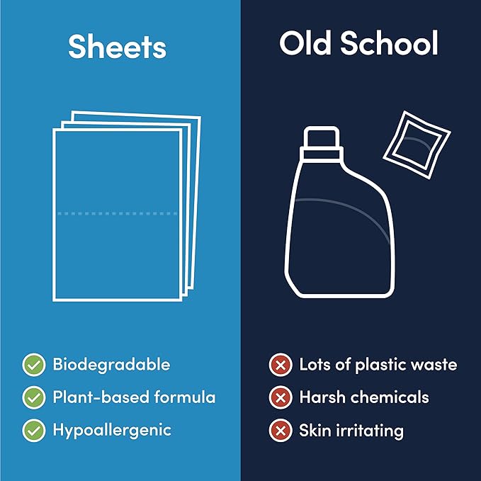 Good Laundry Rainforest Breeze Detergent Sheets, & Dryer Sheet Bundle - Image 6