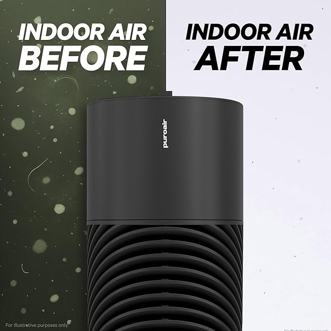 PuroAir 130i Smart Air Purifiers - Image 3