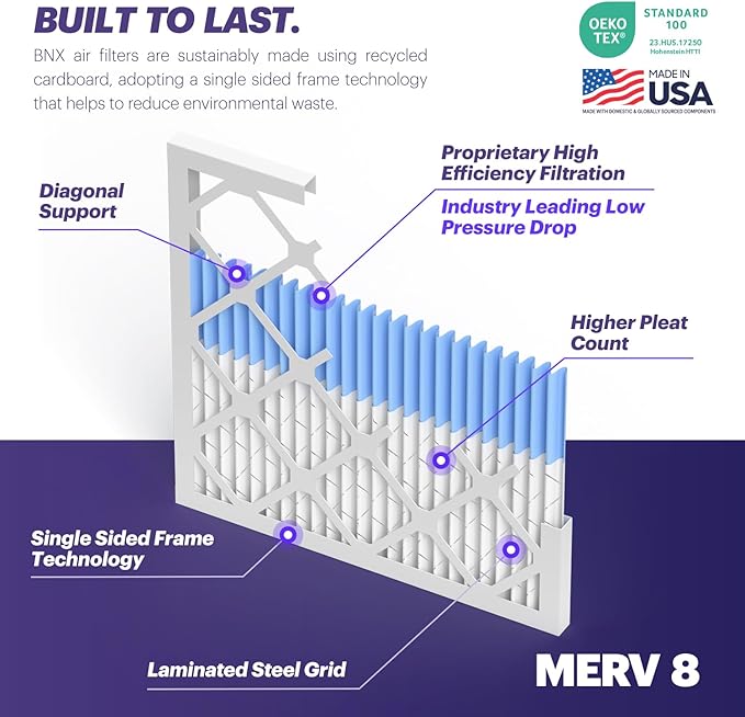 BNX TruFilter 16x16x1 Air Filter MERV 8 - Image 4
