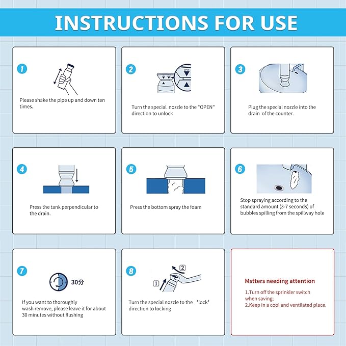 Drain Cleaner, Foaming Drain Cleaner and Deodorizer, Sink Cleaning Foam - Image 5