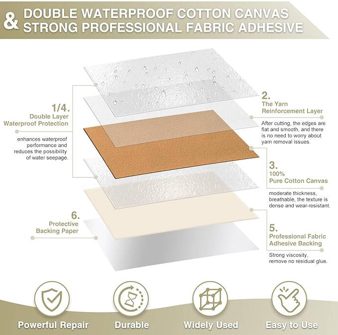 Canvas Repair Tape 4×70 Inch Waterproof Self-Adhesive Fabric Repair Patch - Image 2