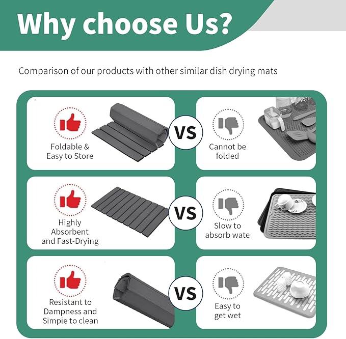 Stone Drying Mat for Kitchen Counter, Collapsible Dish Drying Mat, Fast Drying - Image 4