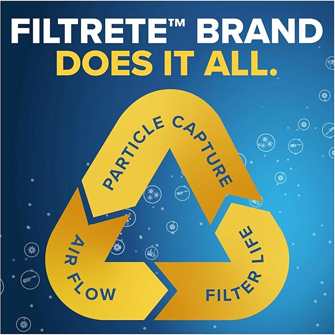 Filtrete 14x24x1 AC Furnace Air Filter, MERV 11, MPR 1000, Micro Allergen - Image 7