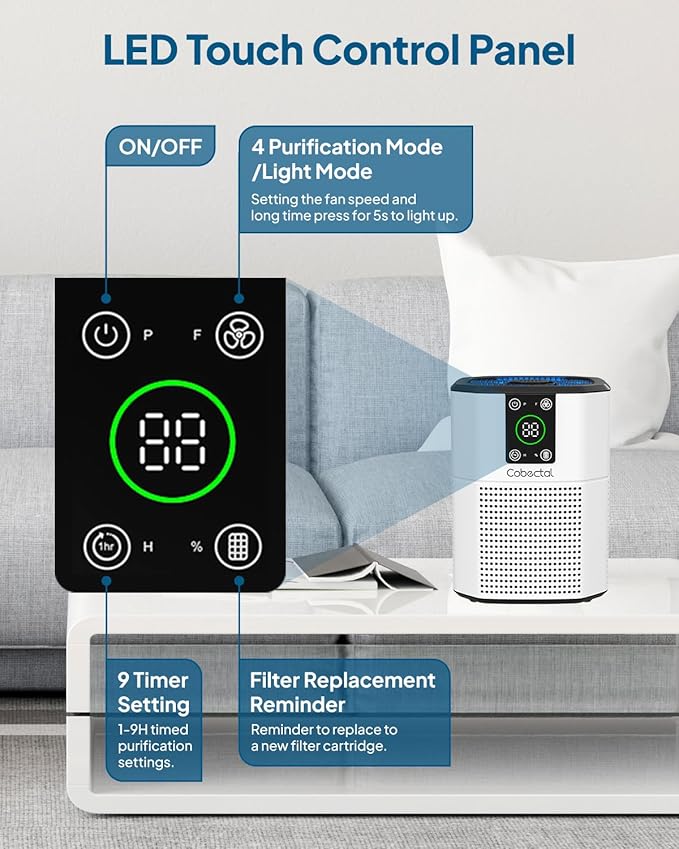 2 Pack Air Purifier for Home Bedroom, Cobectal Room Air Cleaner - Image 4