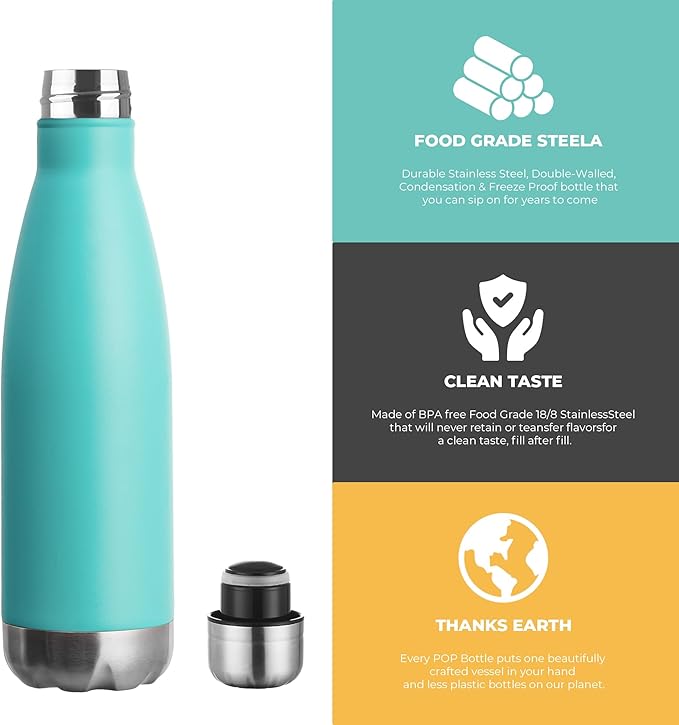 MEWAY 17oz Sport Water Bottle 4 Pack Vacuum Insulated Stainless Steel - Image 3