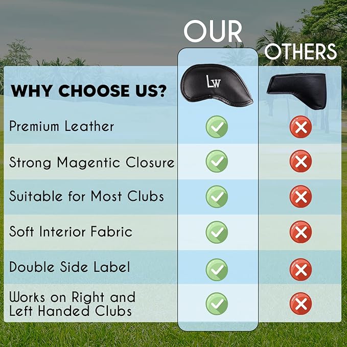 Premium Magnetic Leather Iron and Wedge Golf Club Head Covers | Set of 10 | - Image 3