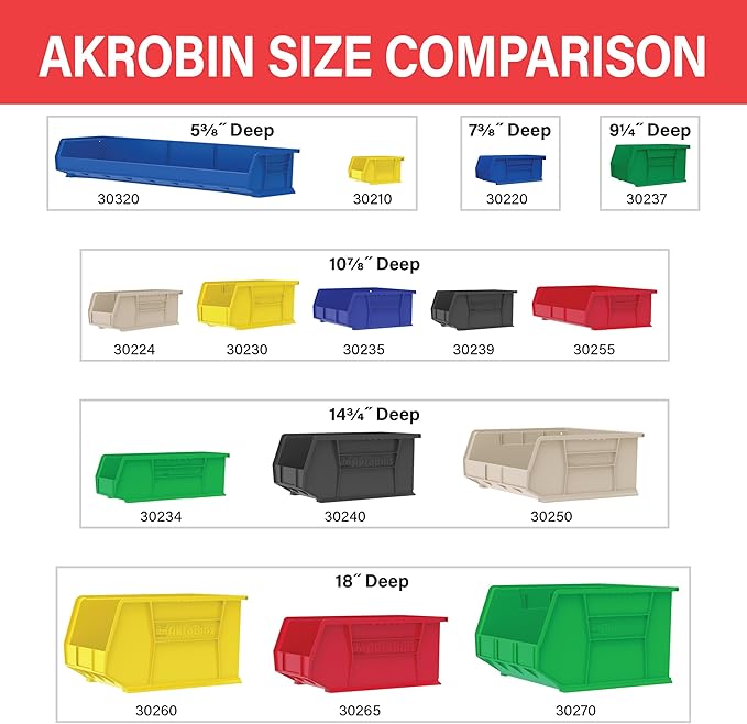 Akro-Mils 30235 AkroBins Plastic Storage Bins, Space-Saving Stackable Bins - Image 6