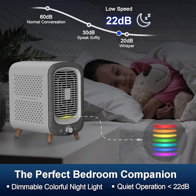 Jafanda Air Purifier for Home Bedroom 780sq ft, HEPA & Activated Carbon - Image 4