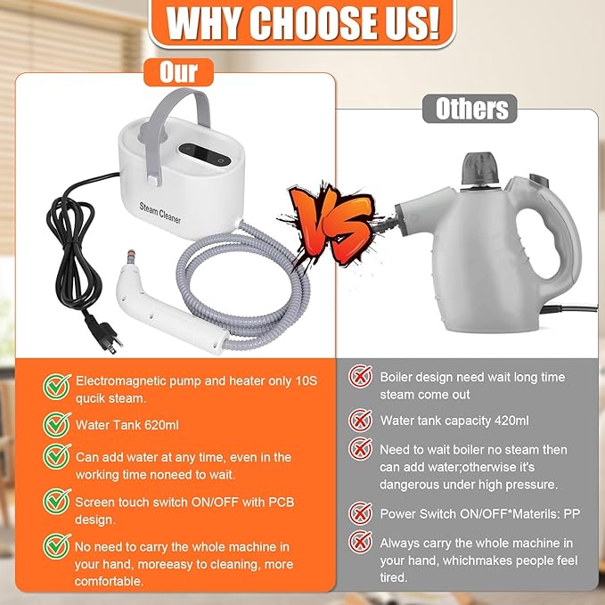 9 in 1 Handheld Steam Cleaner for Home Use, Portable Steamer for Cleaning - Image 4