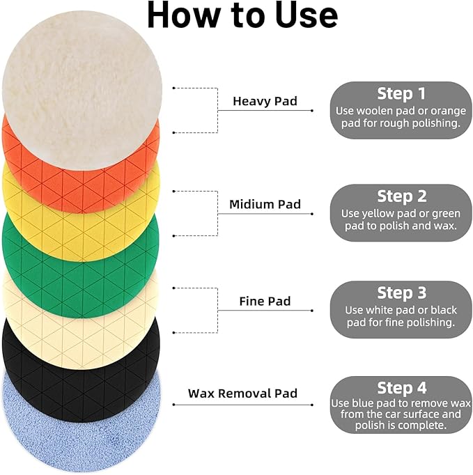 Buffing Polishing Pads, Car Compound Buffing Sponge Pads and Woolen Pads - Image 4