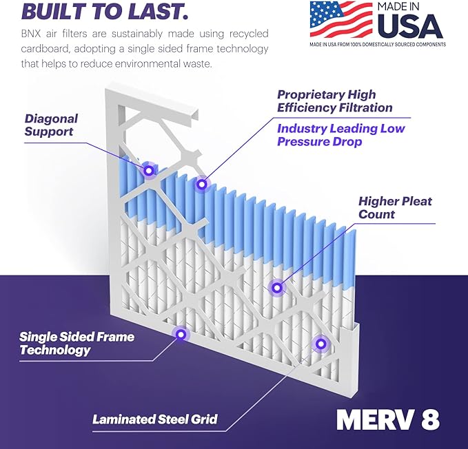 BNX TruFilter 16x20x1 Air Filter MERV 8 - Image 4